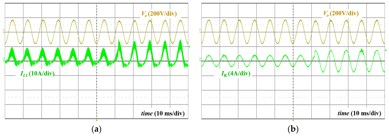 Energies 19 03758 g022 Energies 19 03758 g022