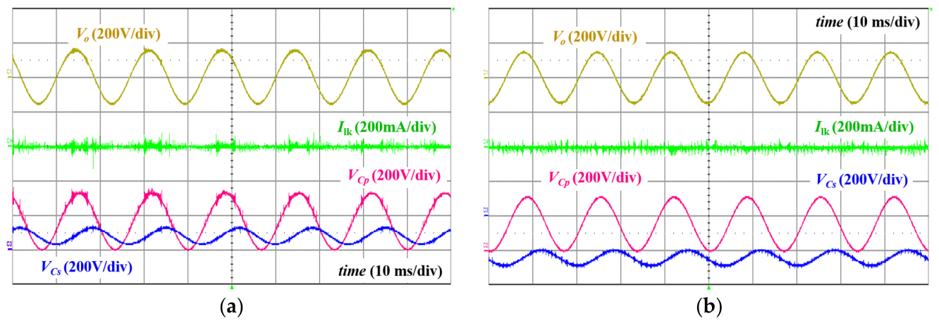 Energies 19 03758 g023 Energies 19 03758 g023