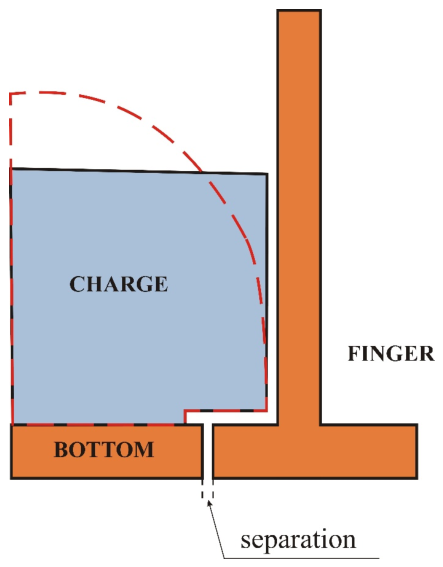 Energies 19 03813 g005 Energies 19 03813 g005