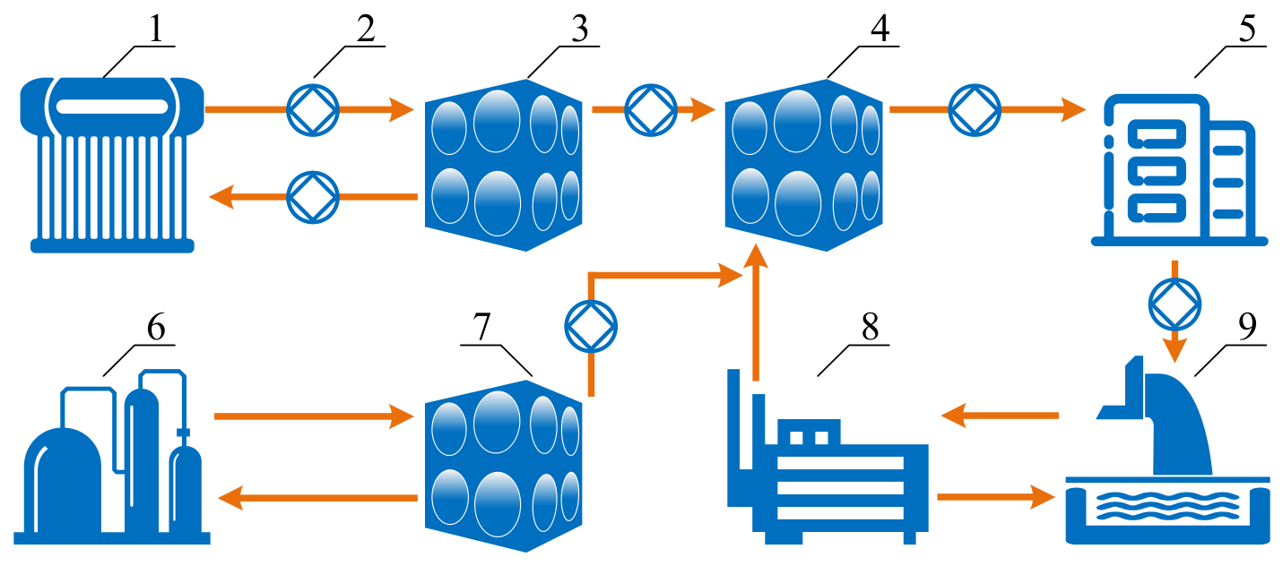 Energies 19 03826 g003 Energies 19 03826 g003