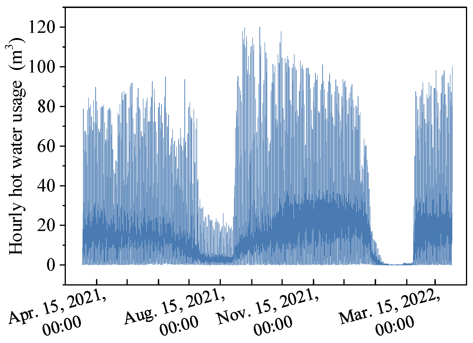 Energies 19 03826 g004 Energies 19 03826 g004