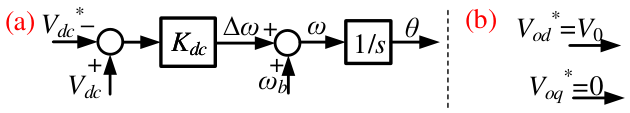 Energies 19 03850 g002