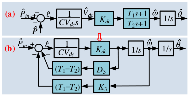 Energies 19 03850 g009