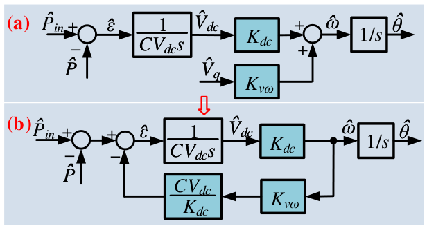 Energies 19 03850 g010
