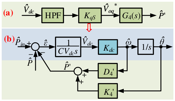 Energies 19 03850 g014