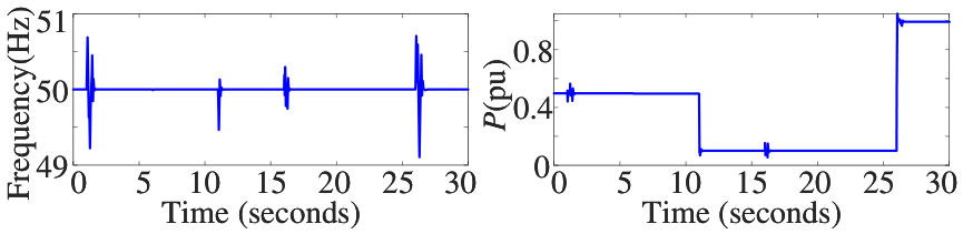 Energies 19 03850 g021