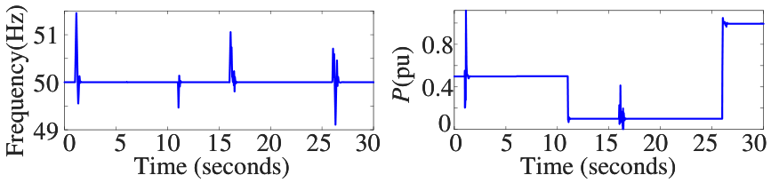 Energies 19 03850 g022