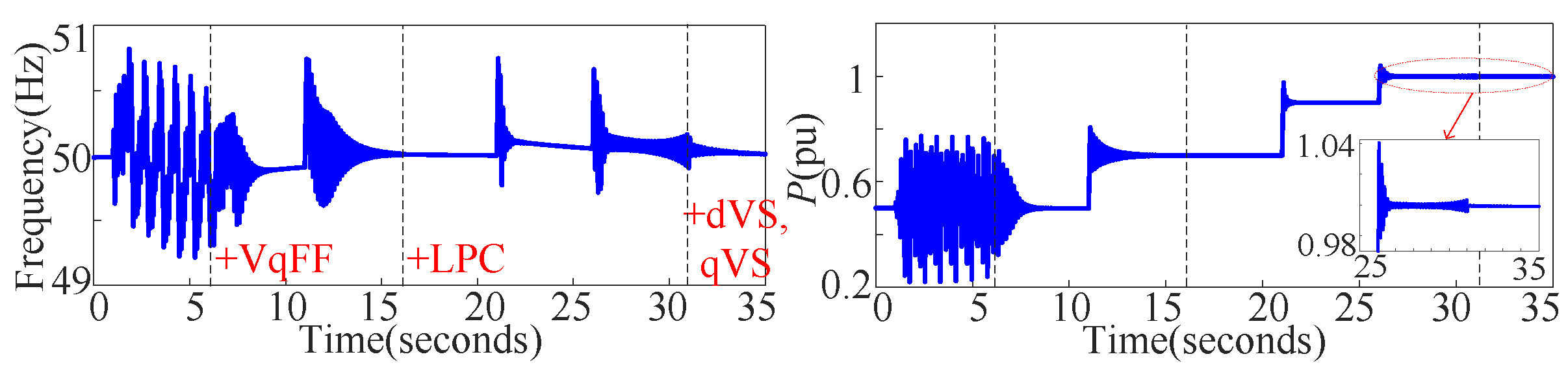 Energies 19 03850 g024