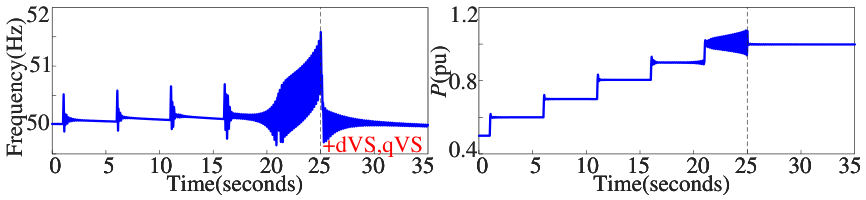 Energies 19 03850 g025