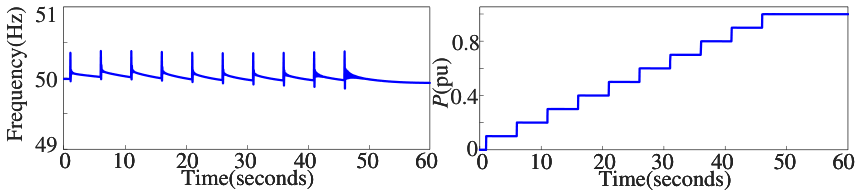 Energies 19 03850 g027