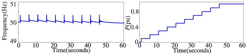Energies 19 03850 g028
