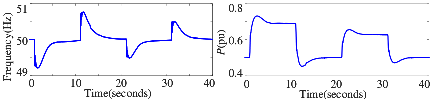 Energies 19 03850 g029