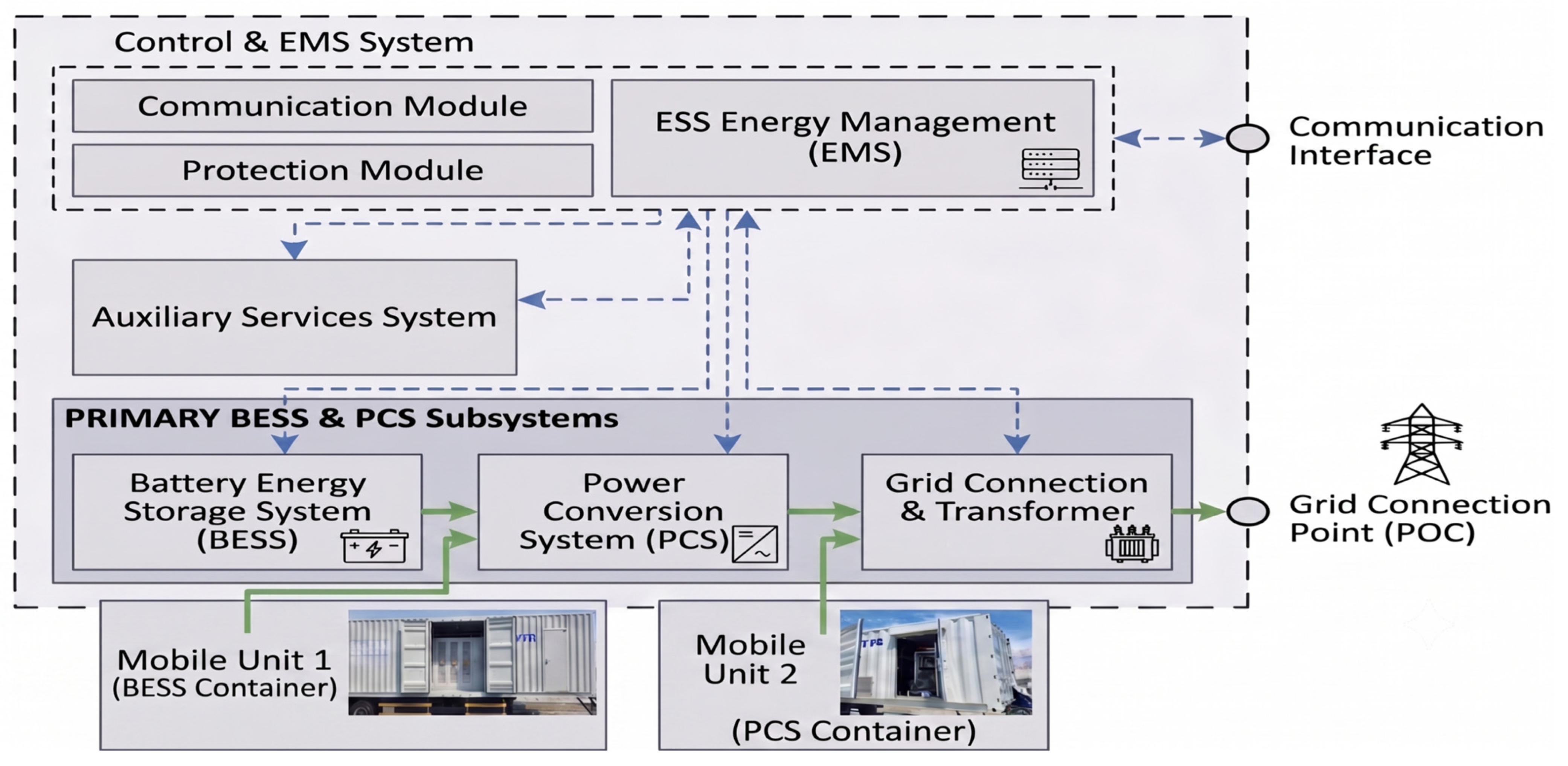 Energies 19 03851 g001