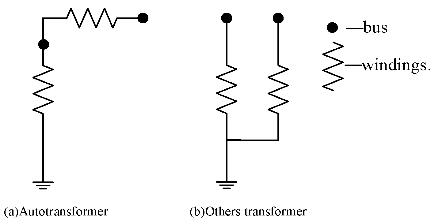 Energies 19 03866 g003 Energies 19 03866 g003