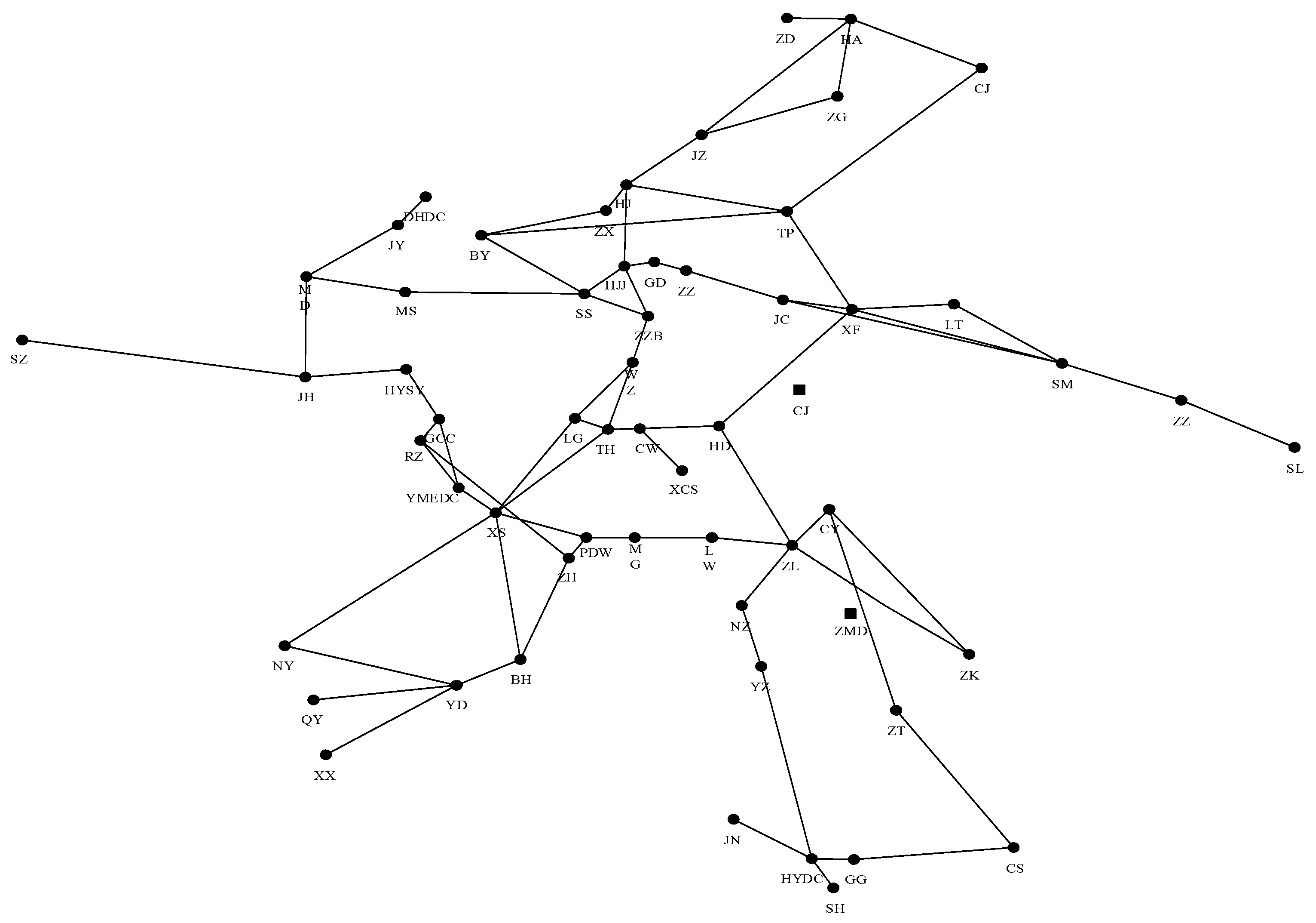 Energies 19 03866 g006 Energies 19 03866 g006