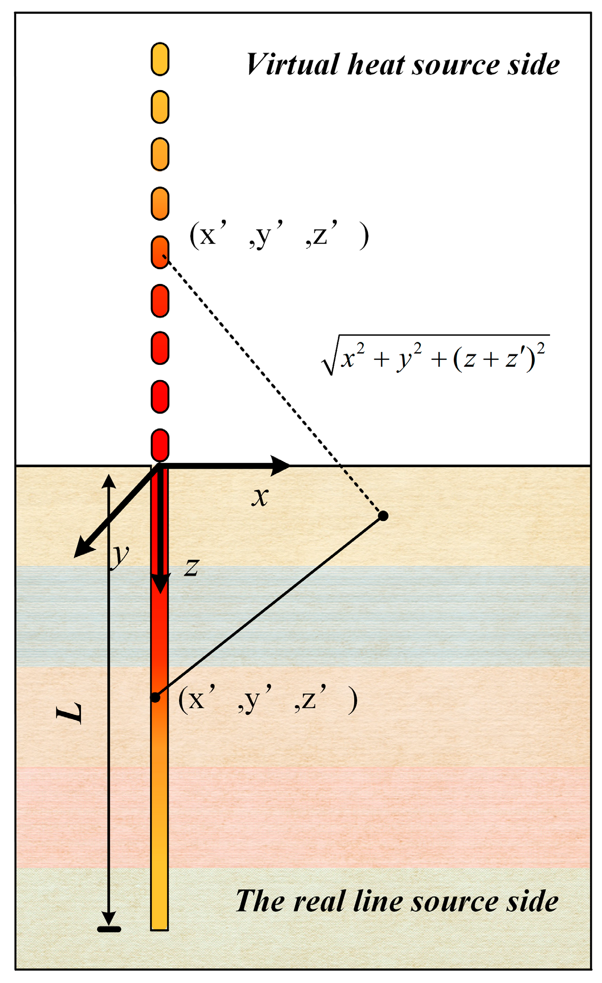 Energies 19 03937 g003 Energies 19 03937 g003