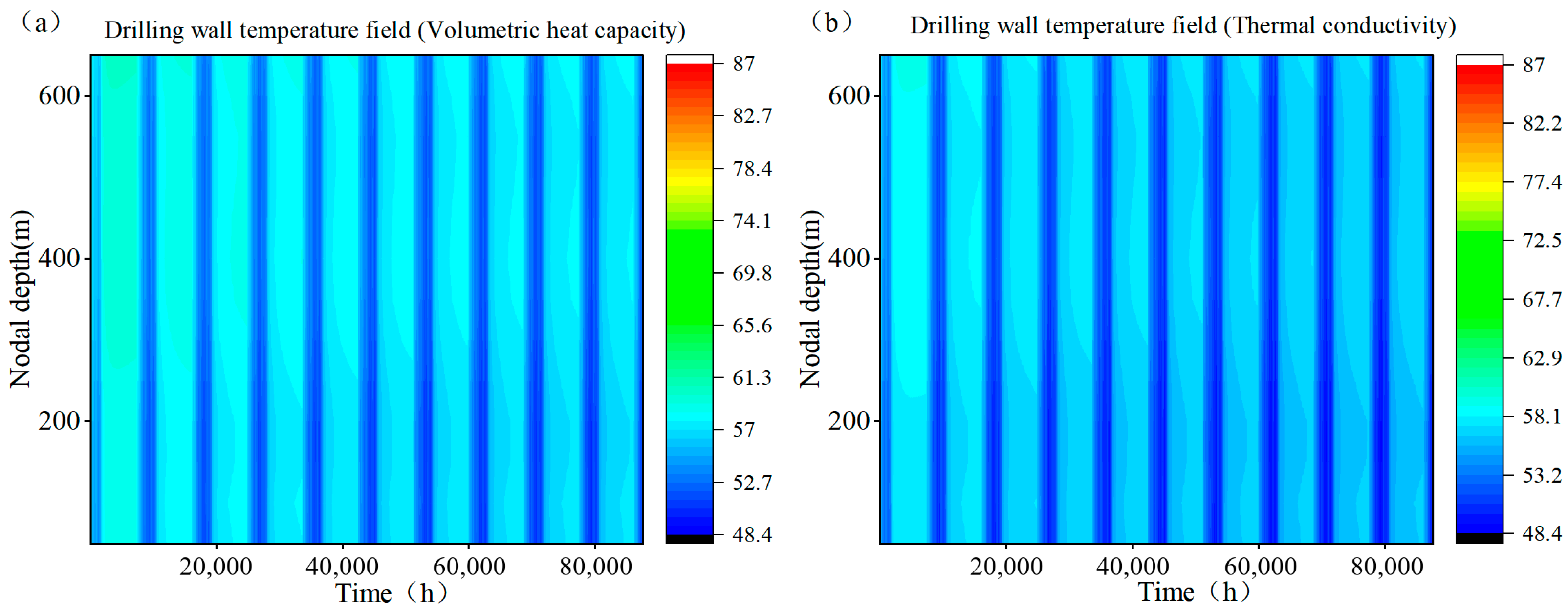 Energies 19 03937 g018 Energies 19 03937 g018