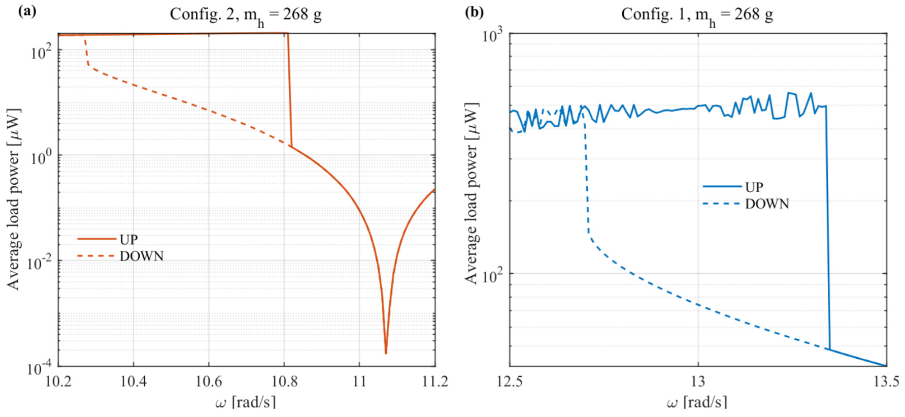 Energies 19 03940 g016