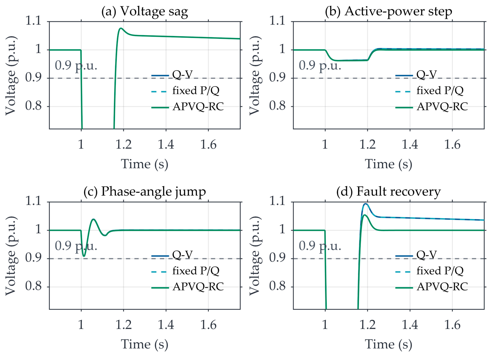 Energies 19 03945 g002 Energies 19 03945 g002