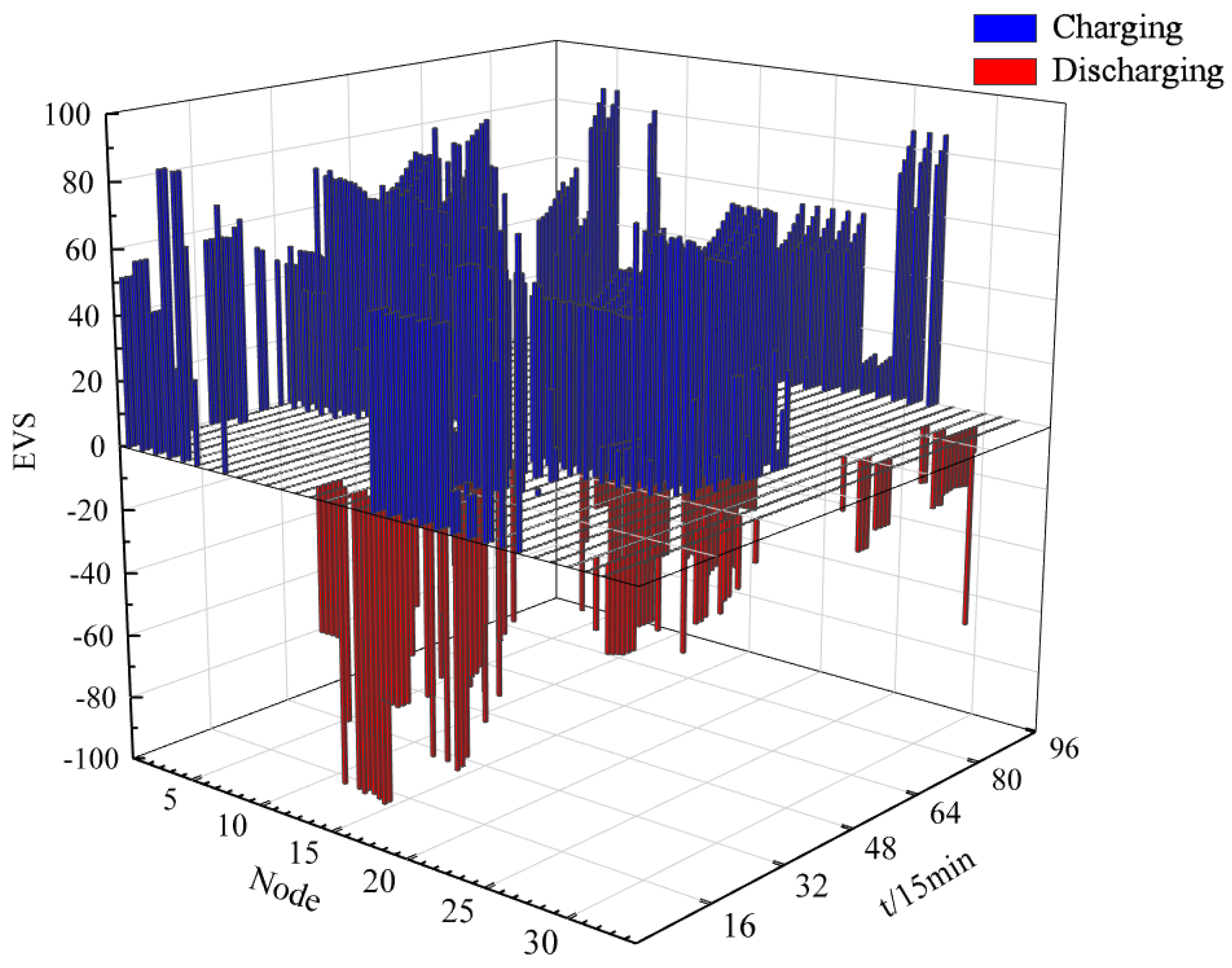 Energies 19 03965 g014 Energies 19 03965 g014