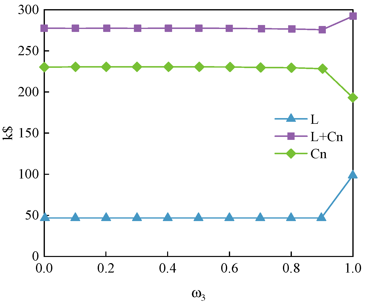 Energies 19 03965 g015 Energies 19 03965 g015