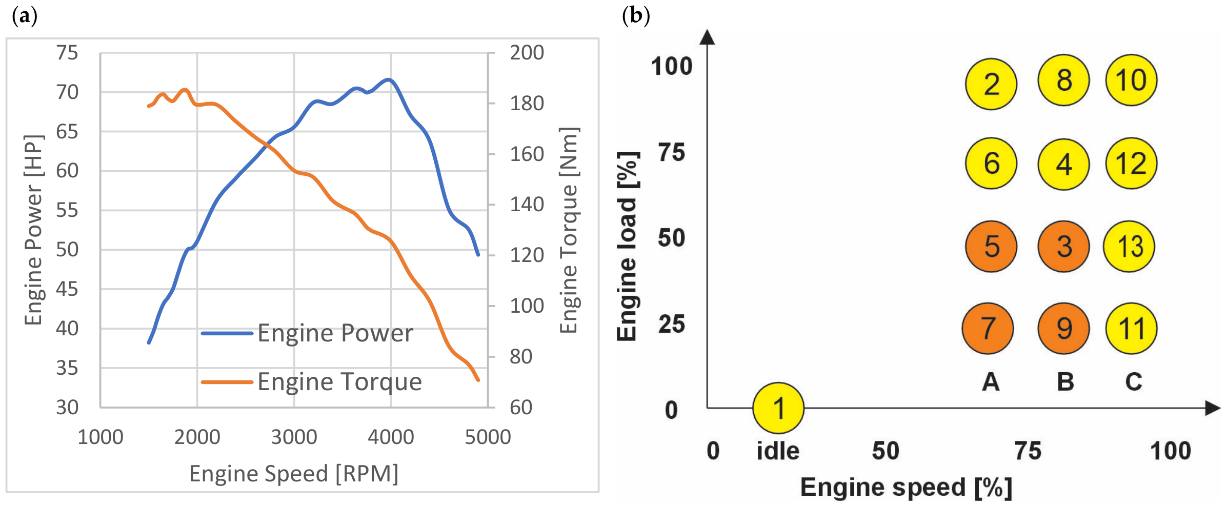 Energies 19 03971 g002 Energies 19 03971 g002