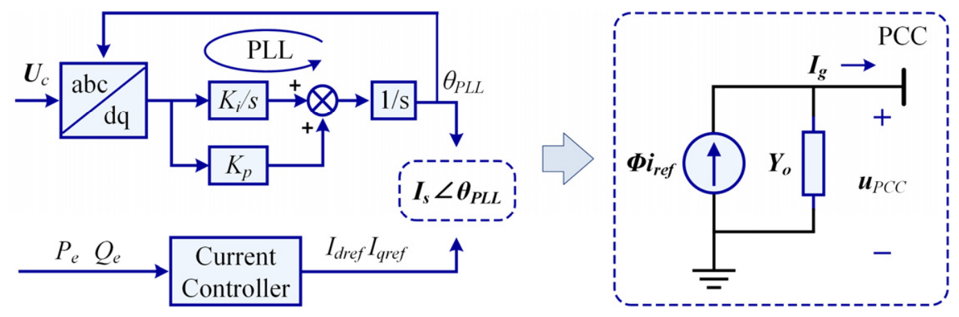 Energies 19 03973 g003 Energies 19 03973 g003
