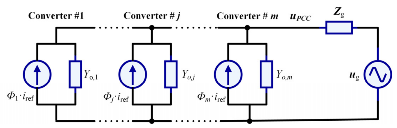 Energies 19 03973 g004 Energies 19 03973 g004