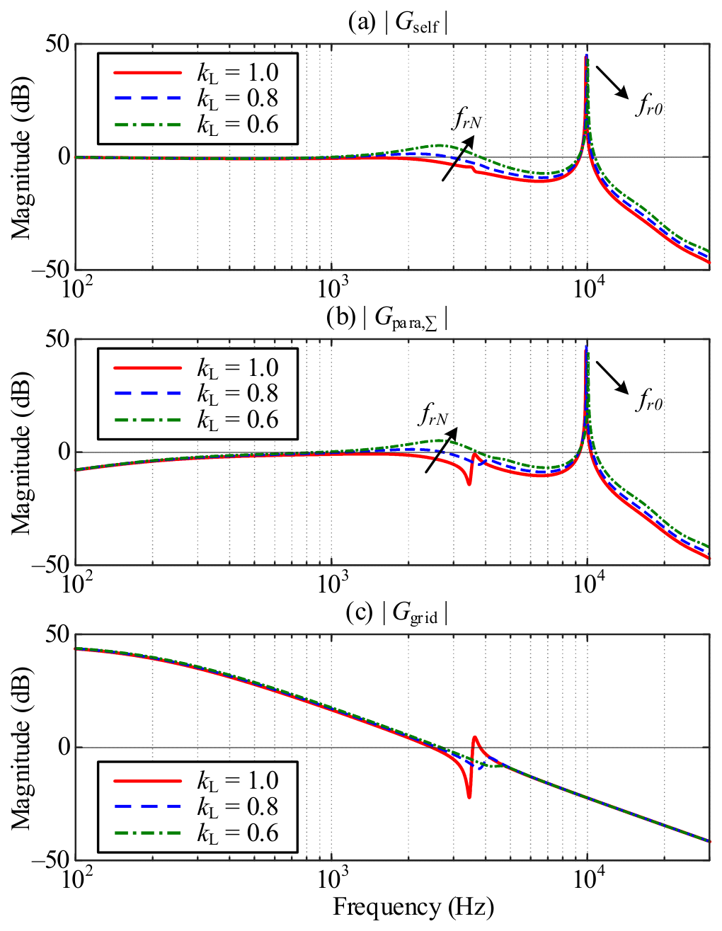 Energies 19 03973 g005 Energies 19 03973 g005