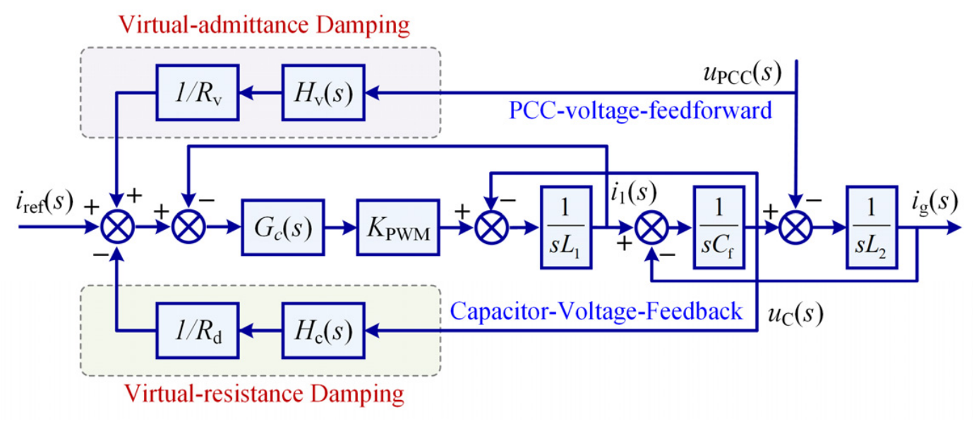 Energies 19 03973 g008 Energies 19 03973 g008