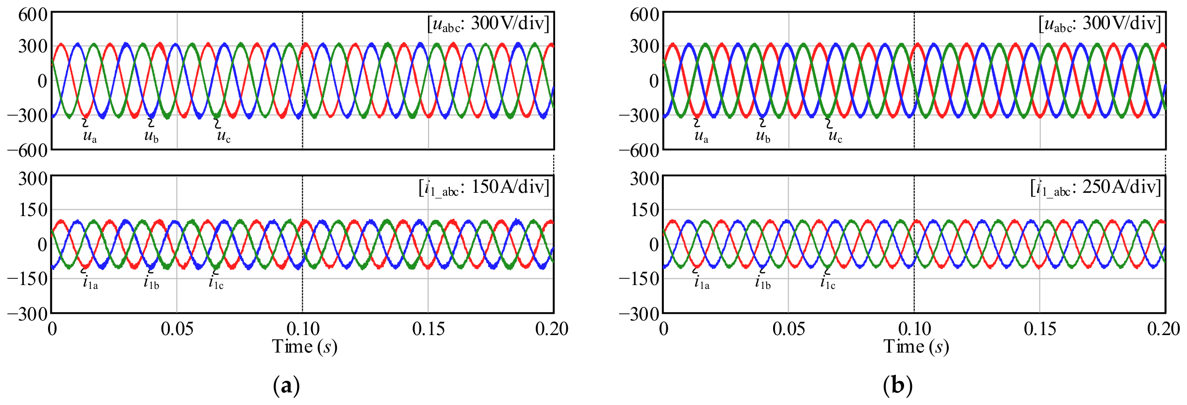 Energies 19 03973 g014 Energies 19 03973 g014