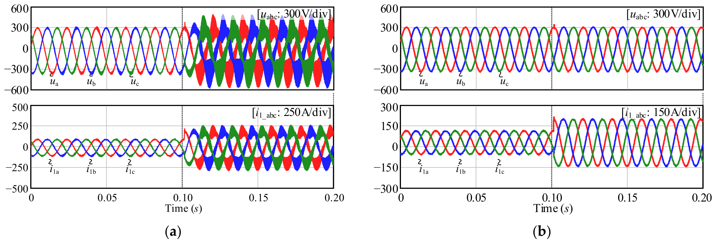 Energies 19 03973 g015 Energies 19 03973 g015