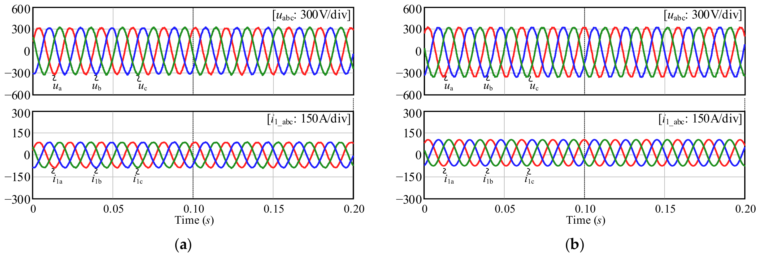 Energies 19 03973 g016 Energies 19 03973 g016