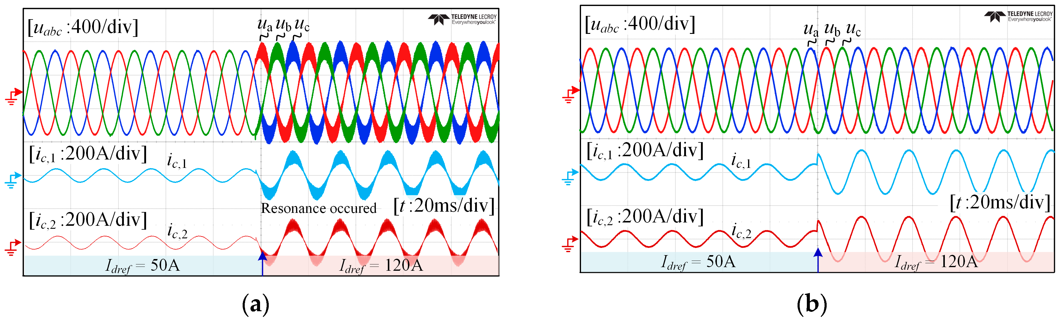 Energies 19 03973 g019 Energies 19 03973 g019