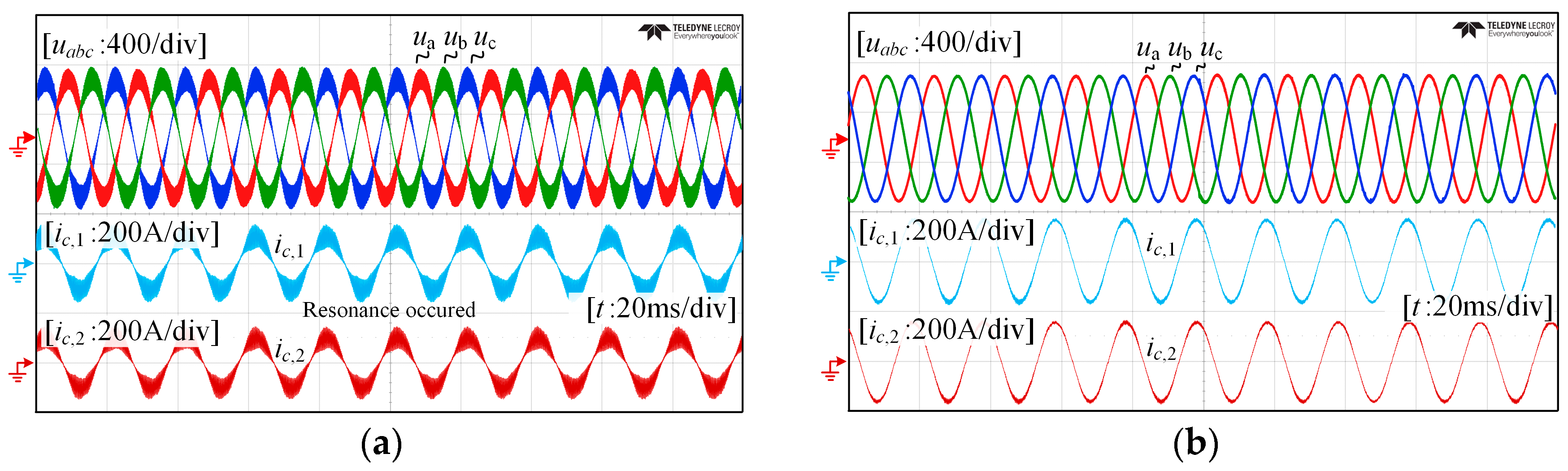 Energies 19 03973 g020 Energies 19 03973 g020