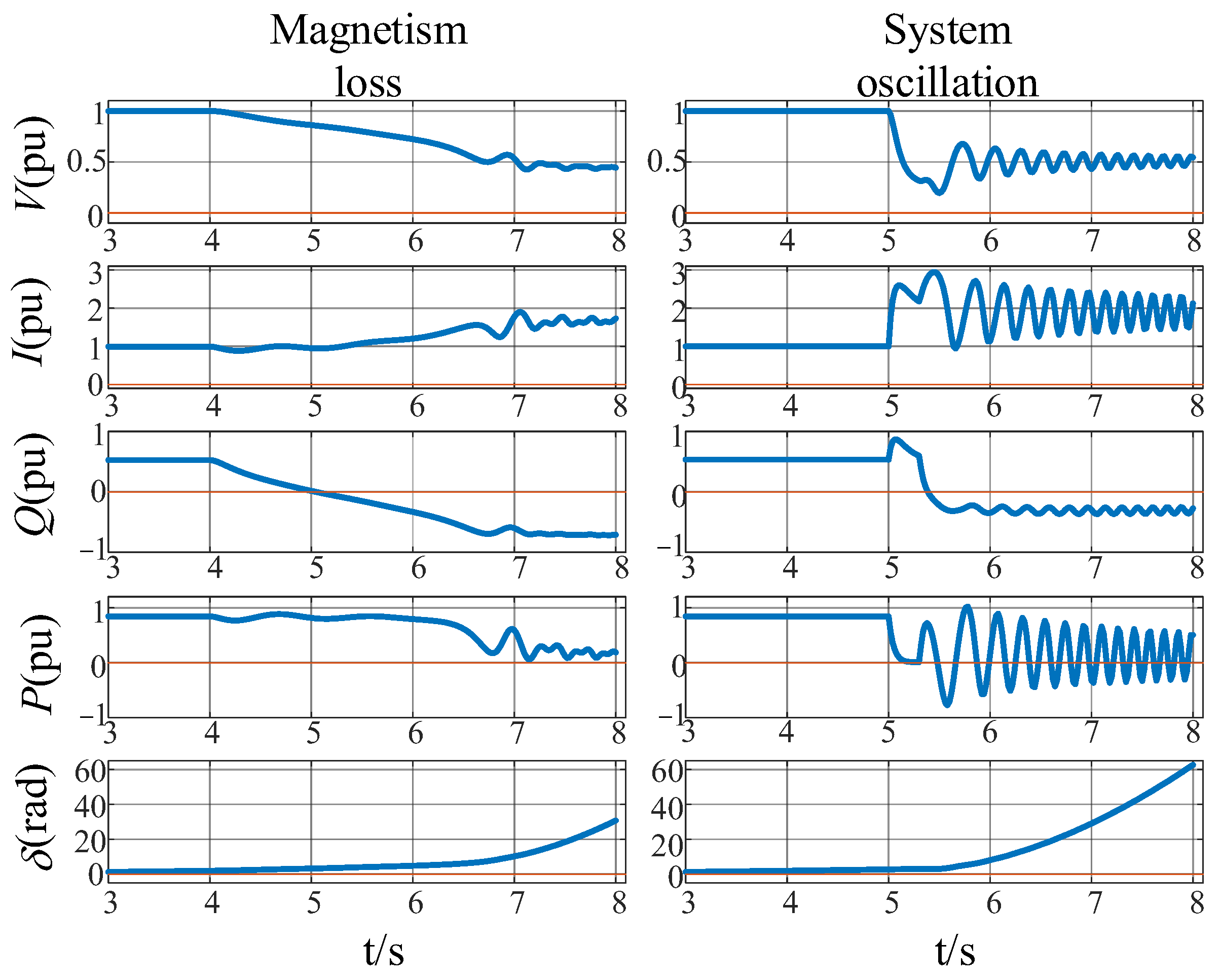 Energies 19 03974 g002 Energies 19 03974 g002