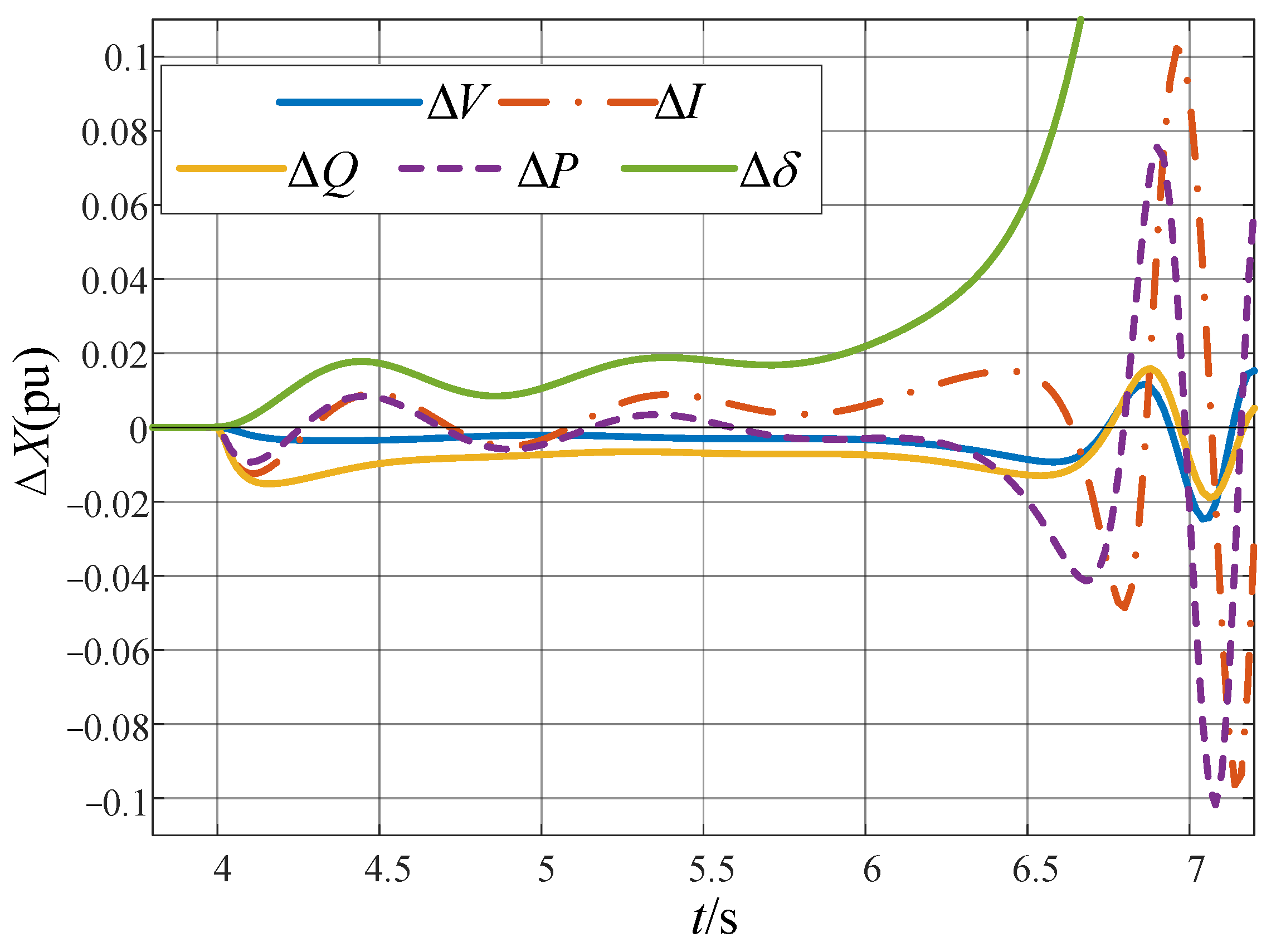 Energies 19 03974 g003 Energies 19 03974 g003