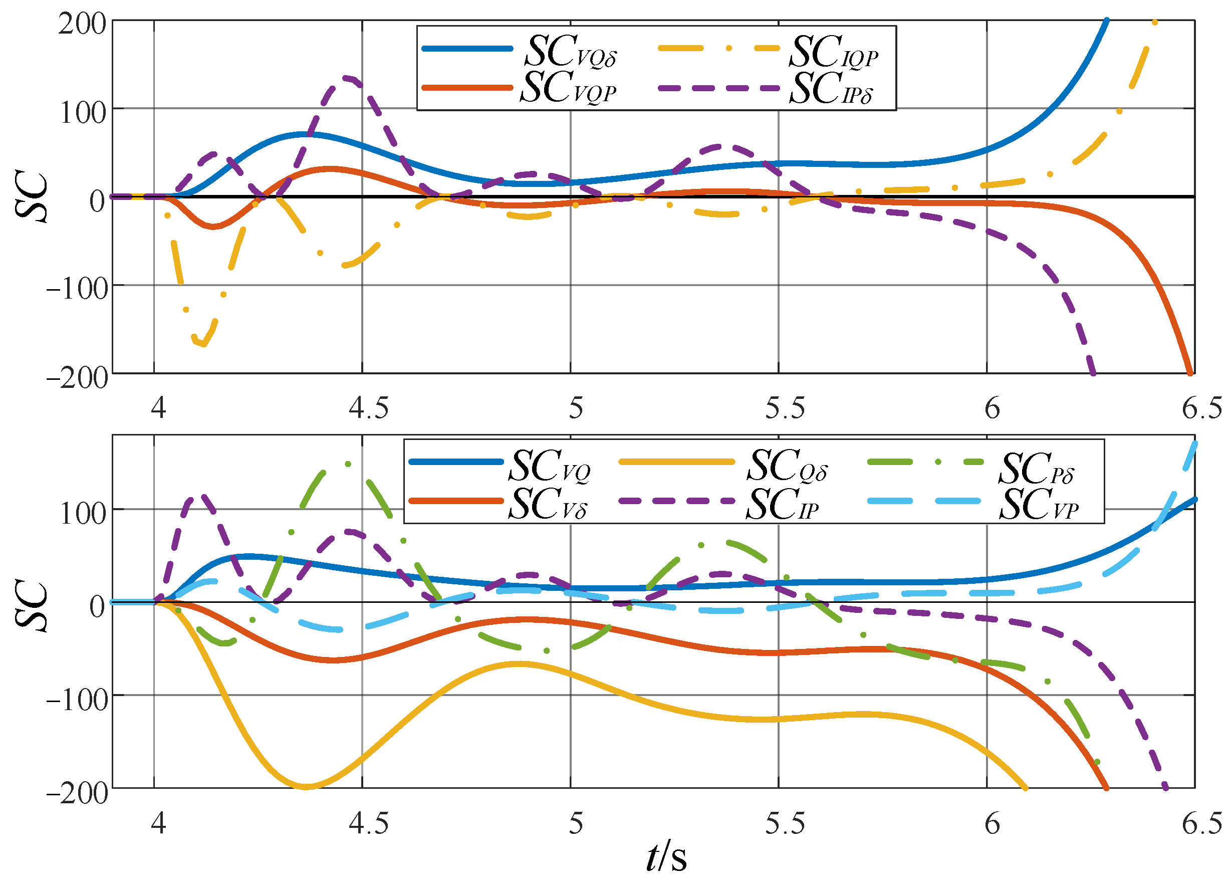 Energies 19 03974 g004 Energies 19 03974 g004