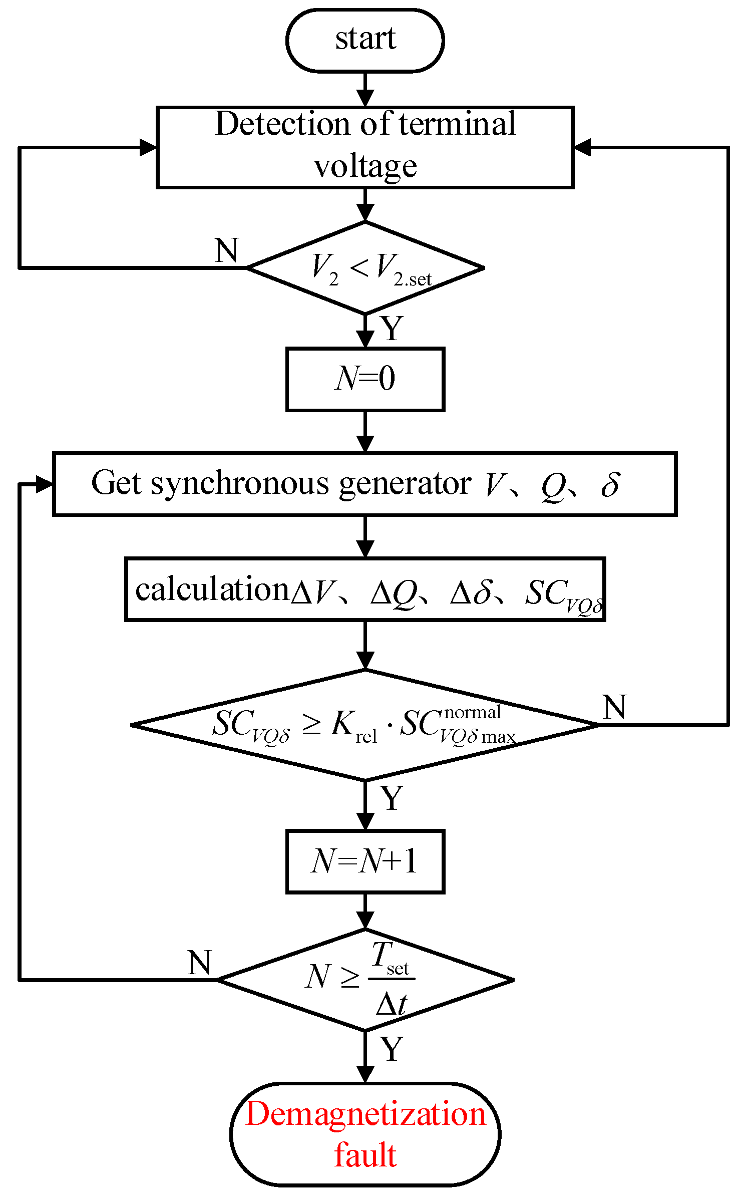 Energies 19 03974 g006 Energies 19 03974 g006