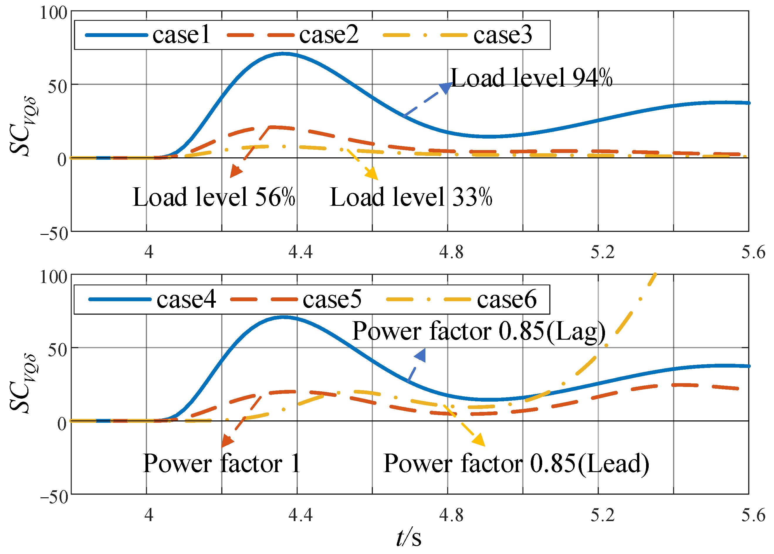 Energies 19 03974 g008 Energies 19 03974 g008