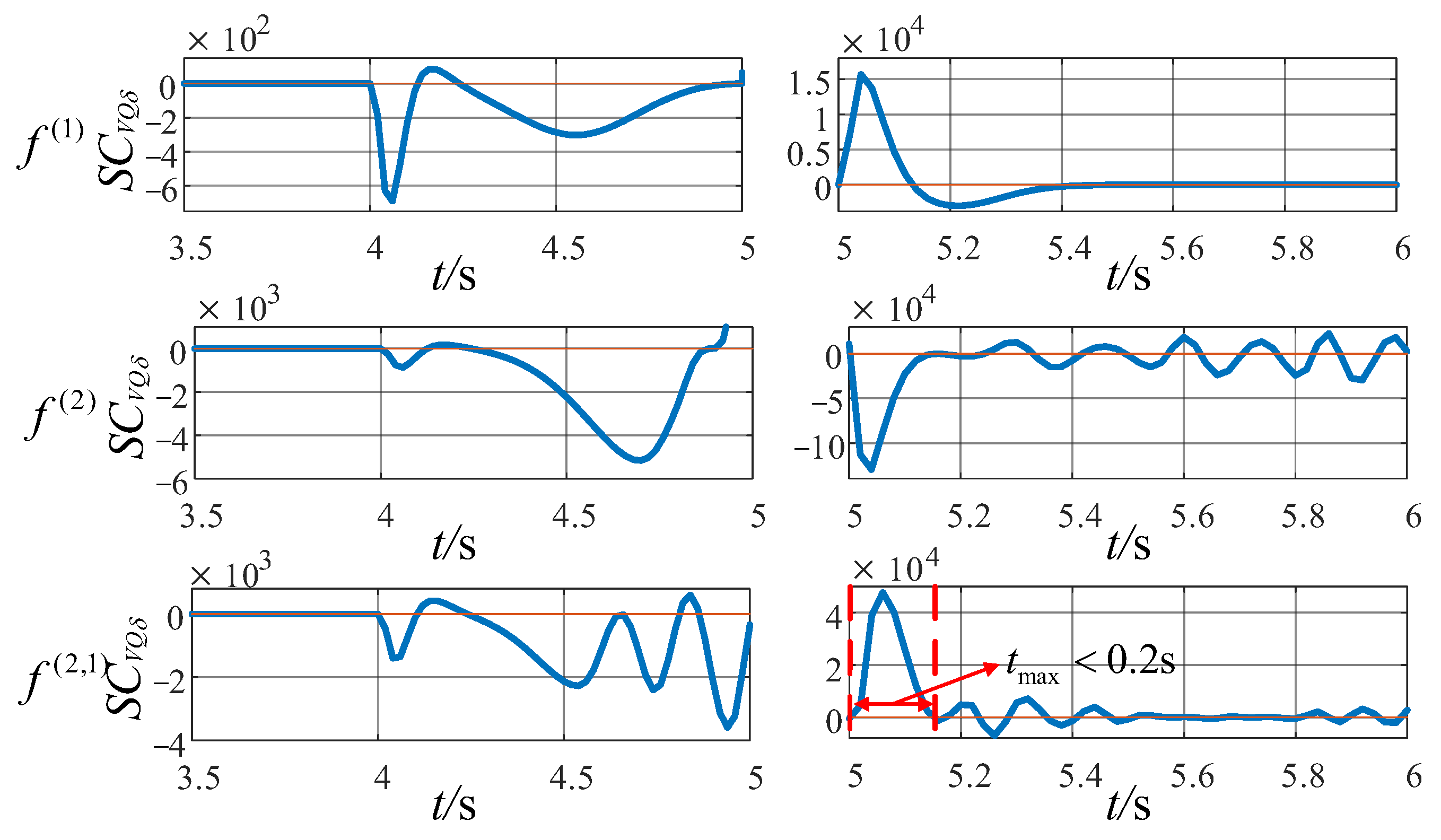 Energies 19 03974 g011 Energies 19 03974 g011