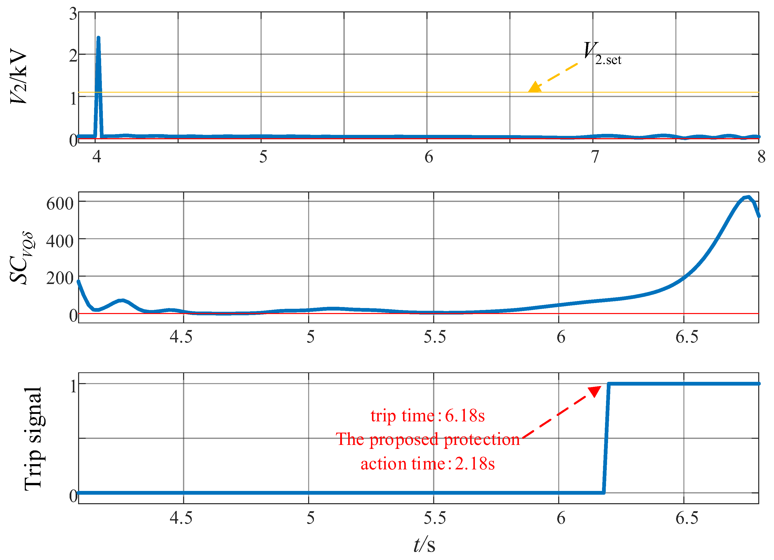 Energies 19 03974 g014 Energies 19 03974 g014