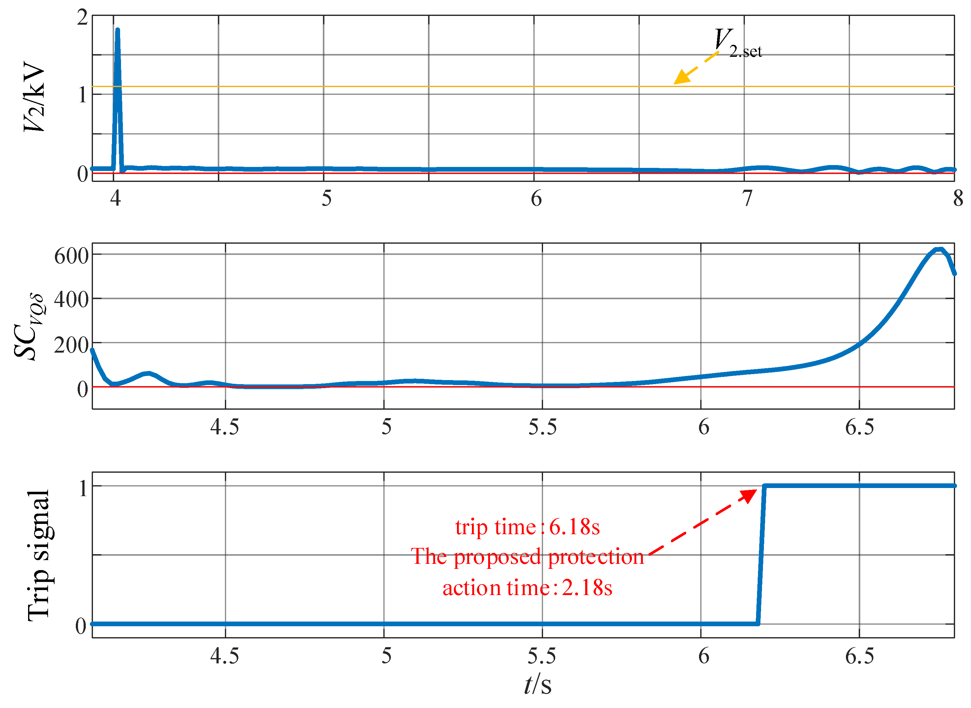 Energies 19 03974 g015 Energies 19 03974 g015