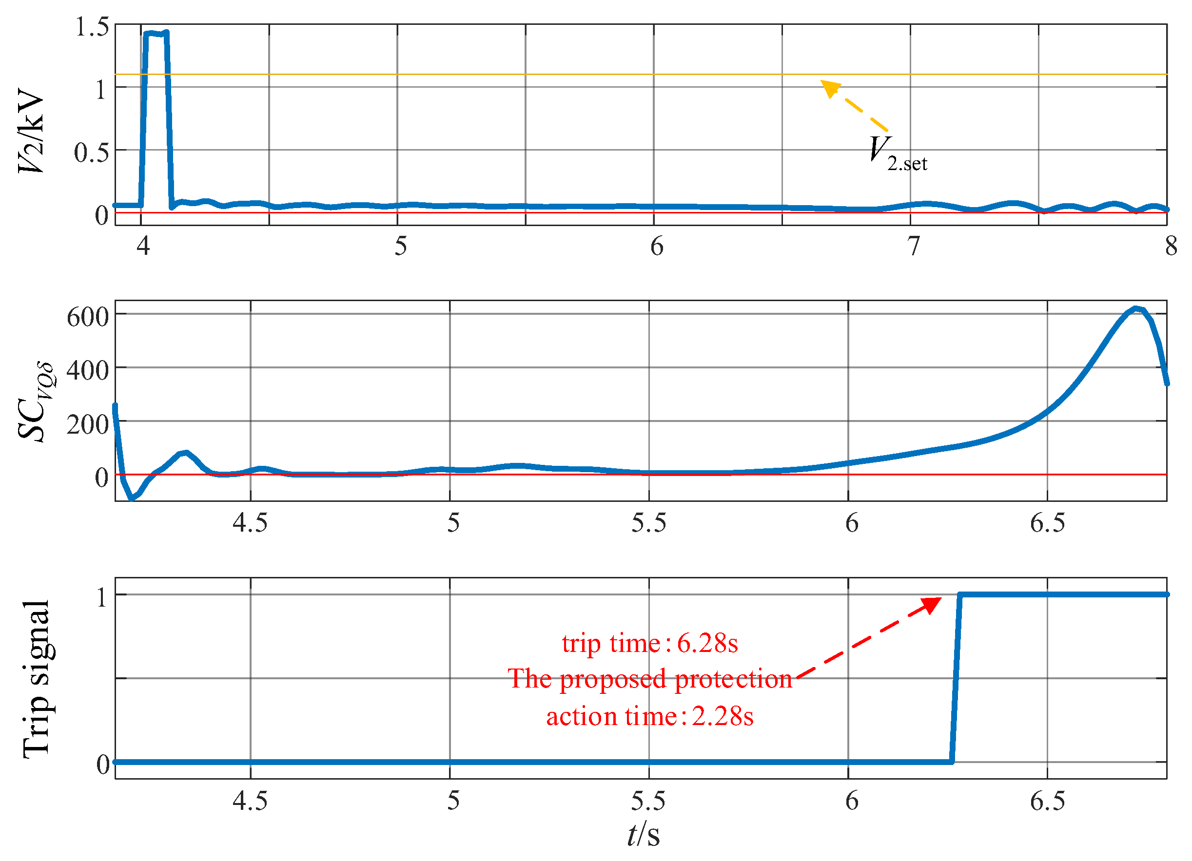 Energies 19 03974 g016 Energies 19 03974 g016