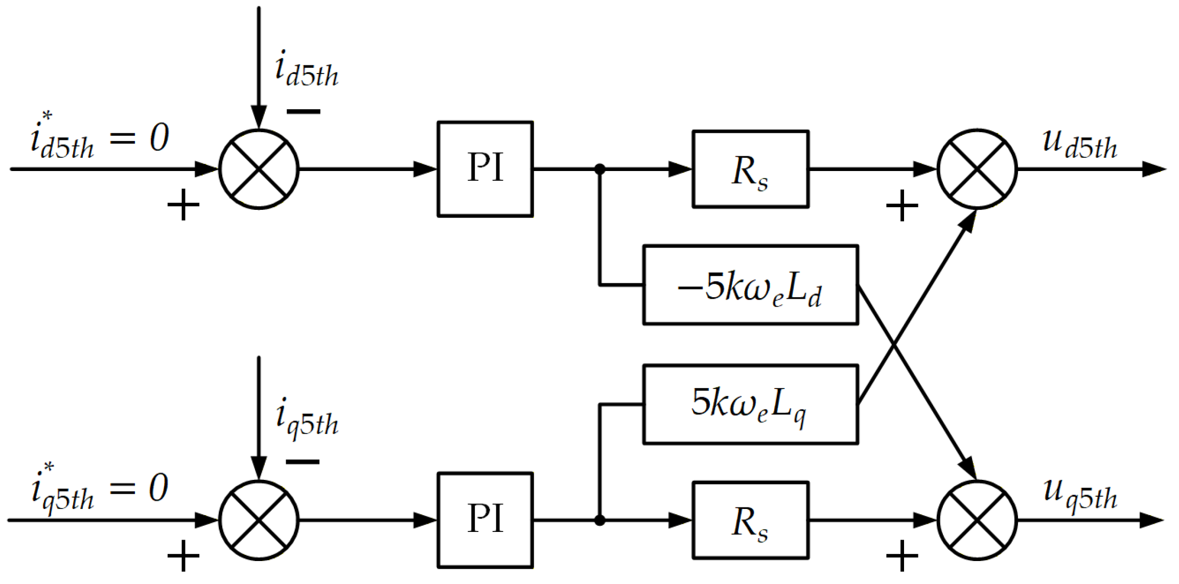 Energies 19 03987 g003 Energies 19 03987 g003