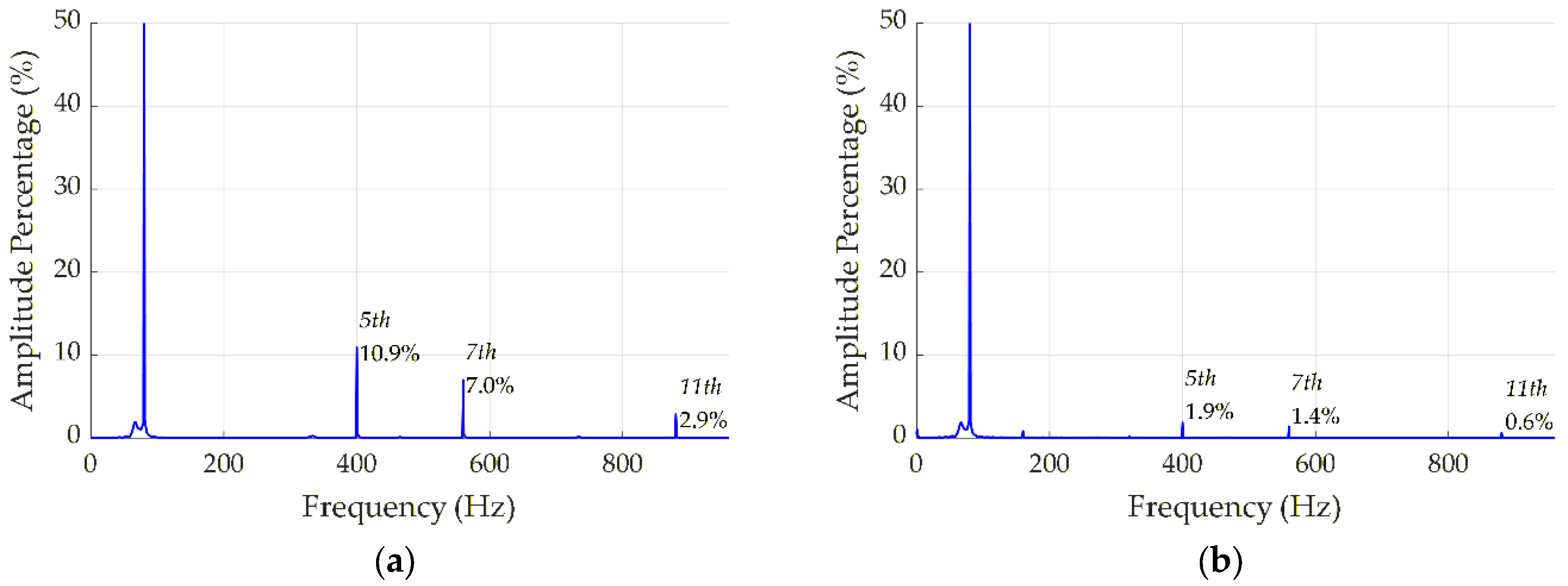 Energies 19 03987 g008 Energies 19 03987 g008