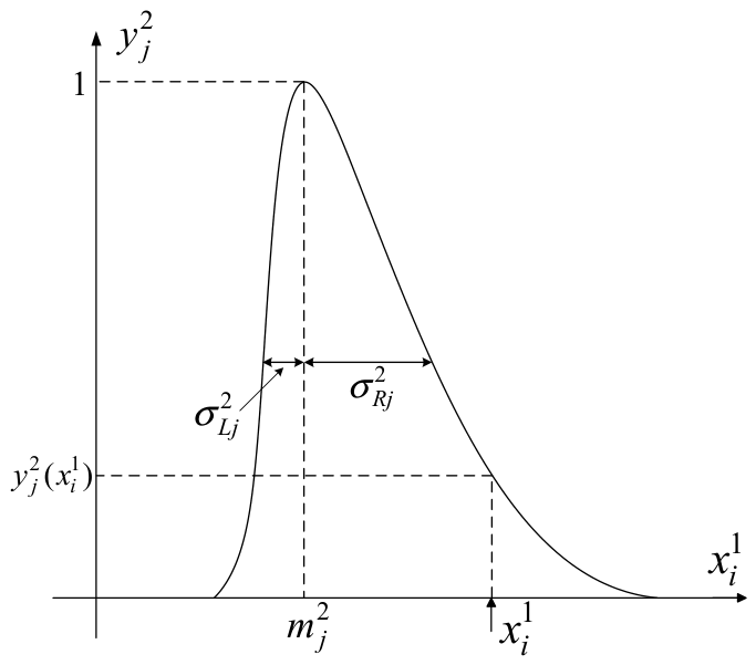 Energies 19 03988 g004 Energies 19 03988 g004