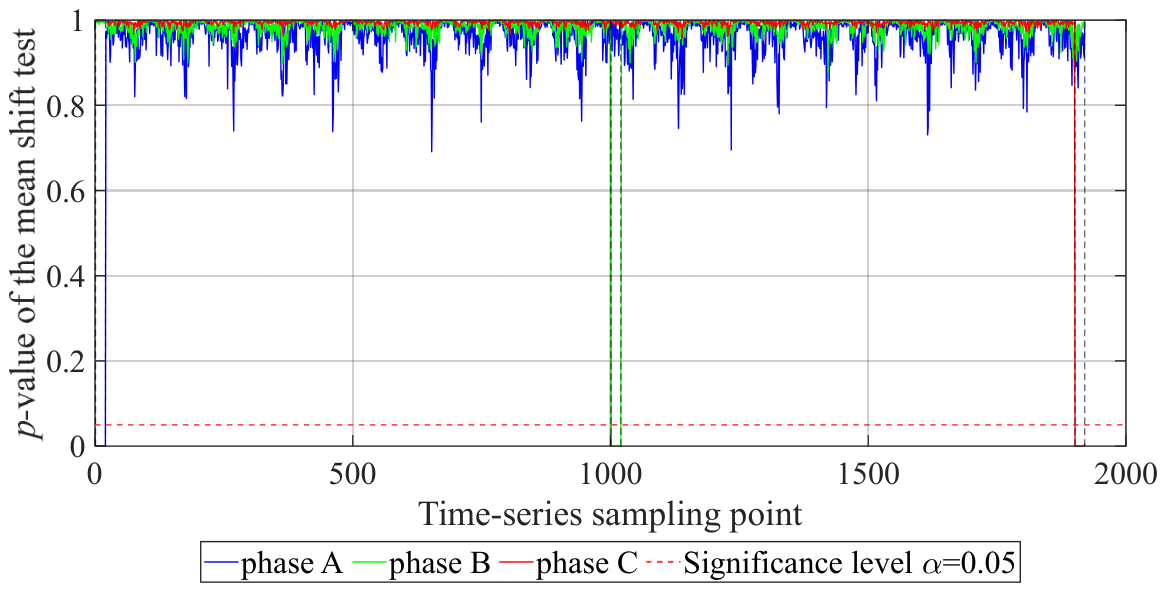 Energies 19 03989 g008 Energies 19 03989 g008