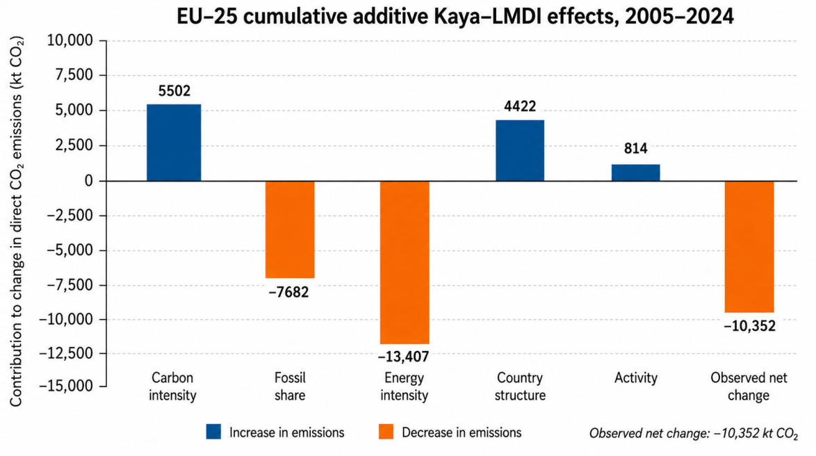 Energies 19 04006 g002 Energies 19 04006 g002