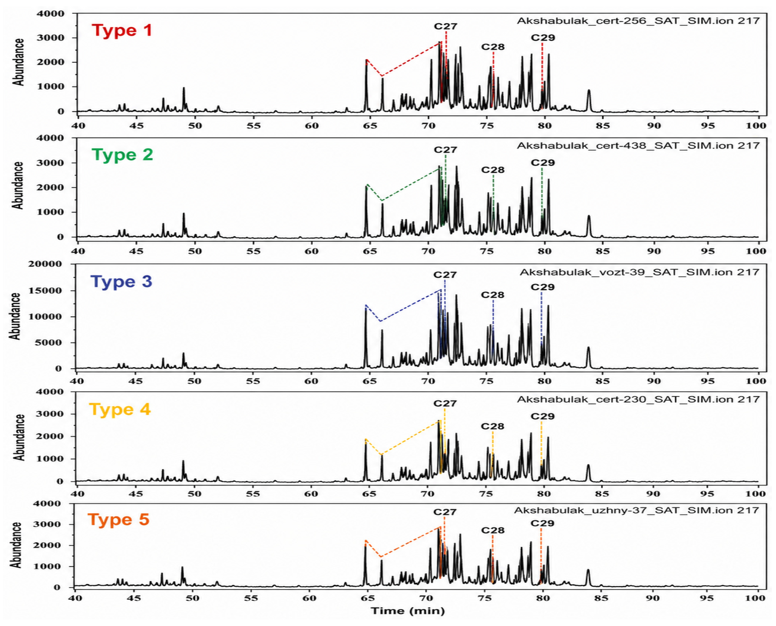 Energies 19 04007 g035 Energies 19 04007 g035